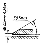 ГОСТ 164-90 Штангенрейсмас